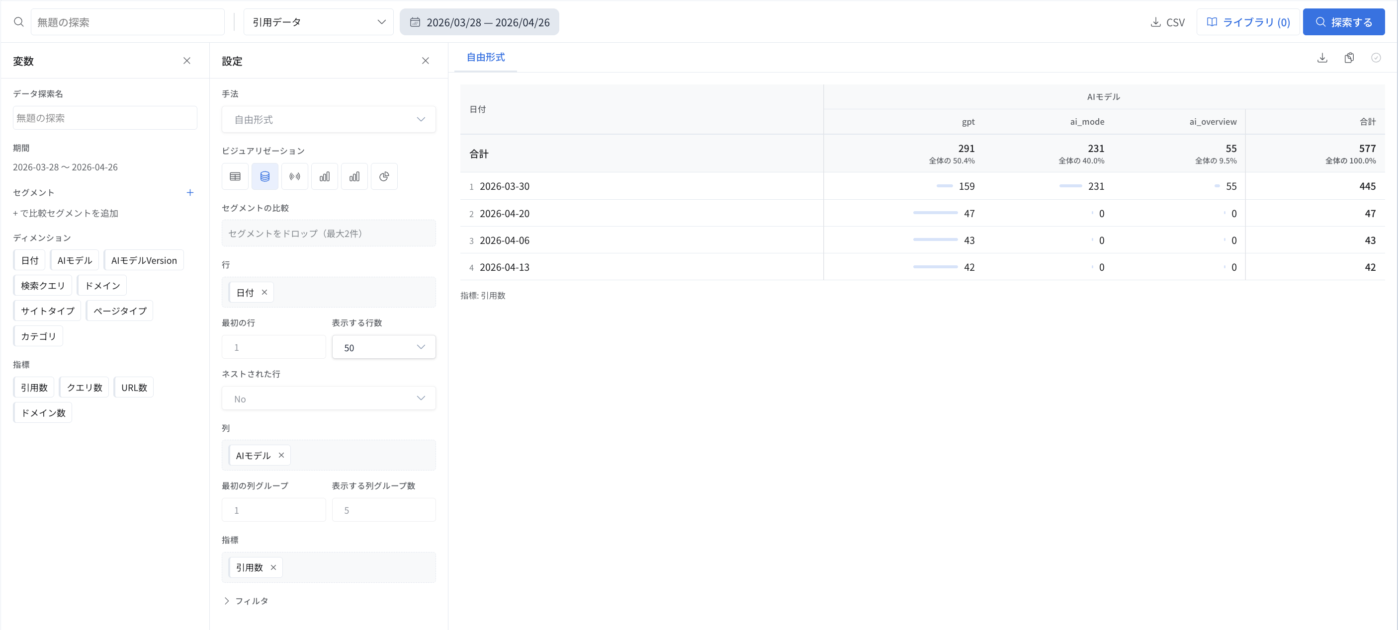 SearchPilot AIOの探索機能画面